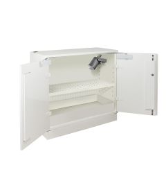 Safety cabinets for Li-ion batteries