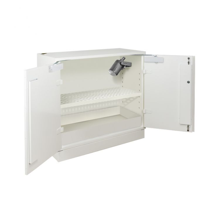Safety cabinets for Li-ion batteries