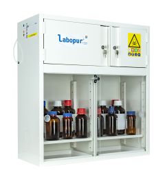 Wall mounted or stackable filter ventilation cabinet