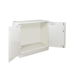 Safety cabinets for Li-ion batteries