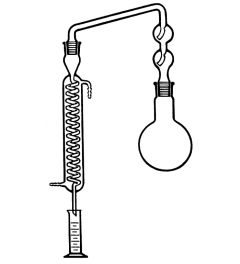 Apparatus distilling acc. Maruson with splash head and bulb
